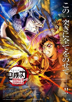 kimetsu Demon Slayer Movie Shatters Box Office Records in Japan and Southeast Asia