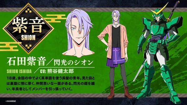 trooper4 Unveiling the Cast of Samurai Troopers Sequel Anime