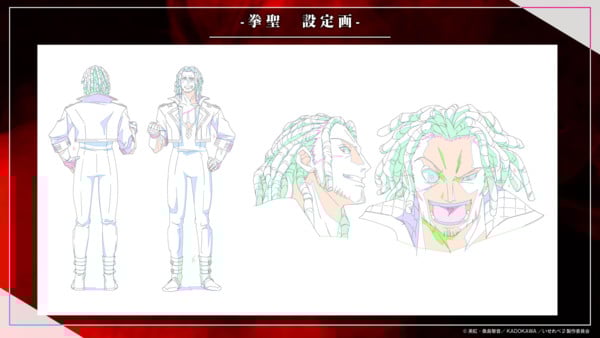 character setting for Ken Sei (Fist Saint) Isekai Anime I Got a Cheat Skill Season 2 Premieres March 2026